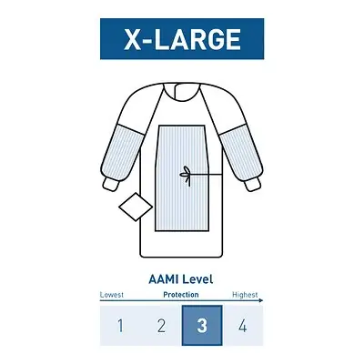 McKesson Brand - 183-I91-4330-S1 McKesson Fabric Reinforced Surgical Gown with Towel