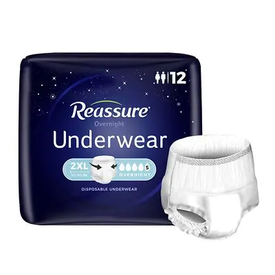 HDIS PHD - REBO2XL Reassure® Overnight Brief