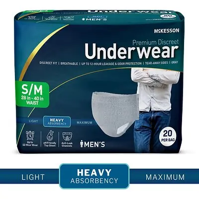 McKesson Brand - UWDS-SMGRAY McKesson Premium Discreet Underwear for Men