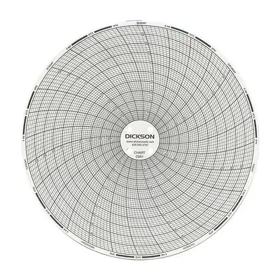Dickson Company - C651 Dickson® 7-Day Temperature Recording Chart for use w/ Temperature Chart Recorder