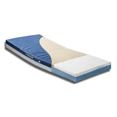 McKesson Brand - GS7535-29 McKesson Bed Mattress