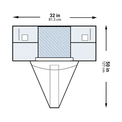 McKesson Brand - 183-I80-14111-S McKesson Sterile Under Buttocks Drape
